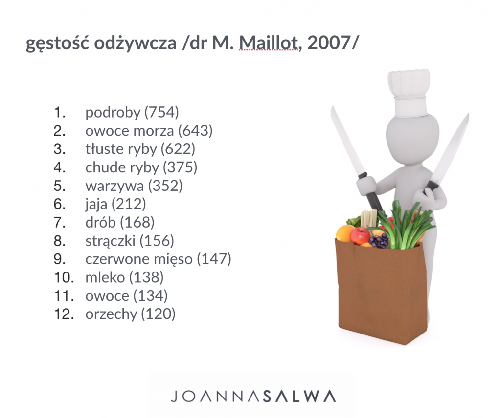 Jak wzmocnić odporność